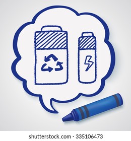Environmental protection concept; Saving energy to protect our environment; doodle