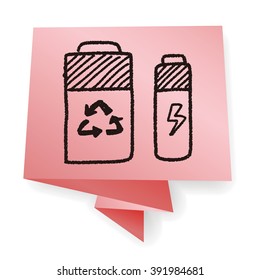 Environmental protection concept; Saving energy to protect our environment; doodle