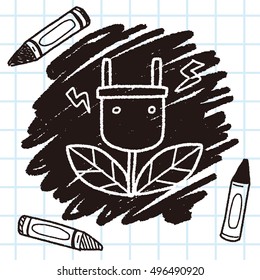 Environmental protection concept; Saving energy to protect our environment; doodle