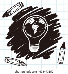 Environmental protection concept; Saving energy to protect our environment; doodle