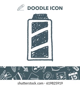 Environmental protection concept; Saving energy to protect our environment; doodle