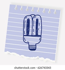 Environmental protection concept; Saving energy to protect our environment; doodle