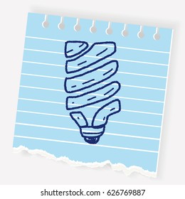 Environmental protection concept; Saving energy to protect our environment; doodle