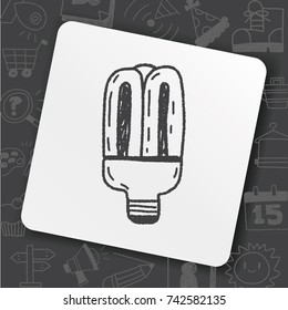 Environmental protection concept; Saving energy to protect our environment; doodle