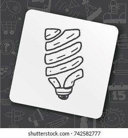 Environmental protection concept; Saving energy to protect our environment; doodle