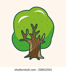 Environmental protection concept theme elements; Protect our forests and ecological plant.