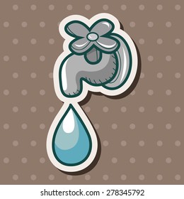 Environmental protection concept theme elements; Conserve water, protect the environment.