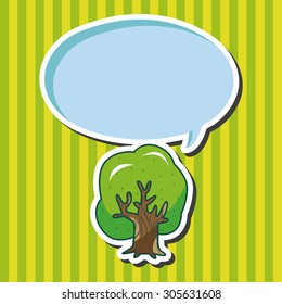 Environmental protection concept theme elements; Protect our forests and ecological plant.