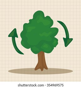Environmental protection concept theme elements, Protect our forests and ecological plant.