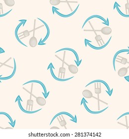 Environmental protection concept ; Using environme, cartoon seamless pattern background