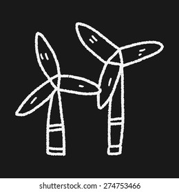 Environmental protection concept;wind energy; saving energy; renewable energy; doodle