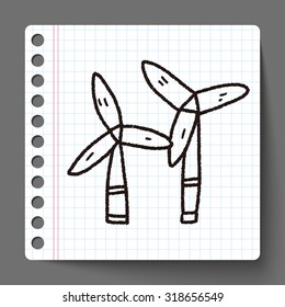 Environmental protection concept;wind energy; saving energy; renewable energy; doodle