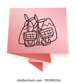 Environmental protection concept;wind energy; saving energy; renewable energy; doodle