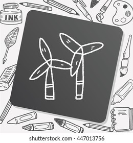 Environmental protection concept;wind energy; saving energy; renewable energy; doodle
