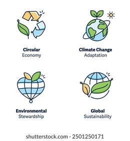 Conjunto de iconos de protección ambiental: economía circular, adaptación al cambio climático, administración, sostenibilidad y conservación global.