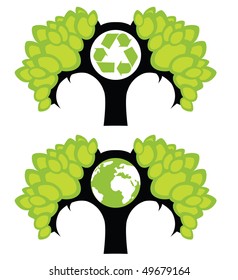 Environmental protection tree.