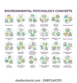 Environmental psychology multi color concept icons. Social settings and surroundings. Place identity. Mental health. Icon pack. Vector images. Round shape illustrations. Abstract idea