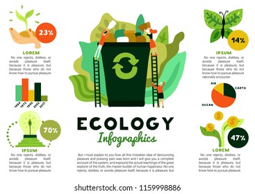 Environmental restoration infographics with forest recovery recycling of waste green energy donations for ecology flat vector illustration