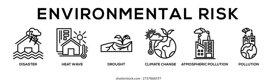 Environmental Risk web banner icon vector illustration concept for business with icon of Disaster, Heat Wave, Drought, Climate Change, Atmospheric Pollution,.