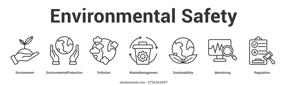 Environmental Safety web banner icon set vector illustration concept for business with icon of Environment, EnvironmentalProtection, Pollution, WasteManagement, Sustainabili.