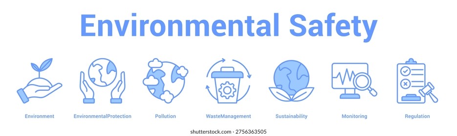Environmental Safety web banner icon set vector illustration concept for business with icon of Environment, EnvironmentalProtection, Pollution, WasteManagement, Sustainabili.