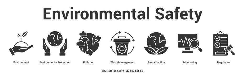 Environmental Safety web banner icon set vector illustration concept for business with icon of Environment, EnvironmentalProtection, Pollution, WasteManagement, Sustainabili.
