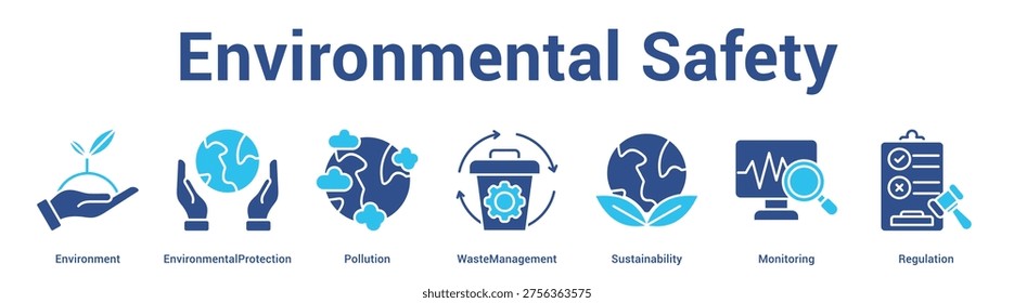 Environmental Safety web banner icon set vector illustration concept for business with icon of Environment, EnvironmentalProtection, Pollution, WasteManagement, Sustainabili.