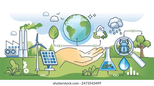 Environmental science and nature friendly power sources outline hands concept. Ecological element usage for scientific energy development and renewable innovation research vector illustration.