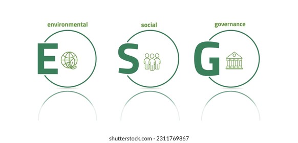 Gobernanza ambiental, social y empresarial. concepto ESG. Cartel con letras e iconos en círculos. Infografía ecológica. Ilustración del vector