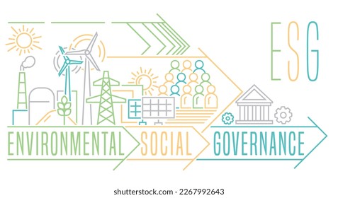 Medio ambiente, social y gobernanza (ESG). Recopilación de criterios de evaluación del desempeño de las empresas que evalúan la solidez de los mecanismos de gobernanza. Ilustración vectorial editable.