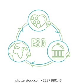 Environmental, social and governance. ESG. Collection of corporate performance evaluation criteria that assess the robustness of governance mechanisms. Editable vector illustration.