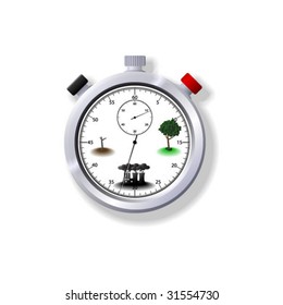 Environmental Stopwatch