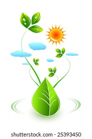 Environmental symbol