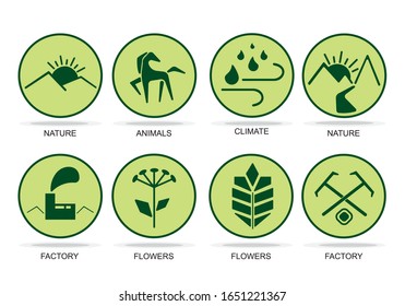 Environmental symbols in the circle. Natural symbols and production