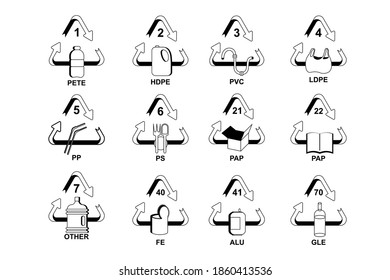 environmental symbols in the triangle. vector recycling silhouette icon