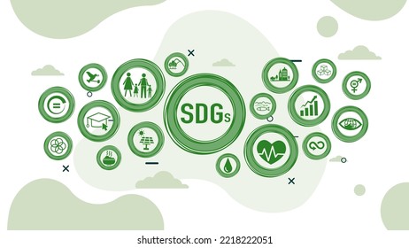 Environmental Technology Concept.Icon Of Sustainable Development Goals, SDGs Circle Illustration. On Green Background. Corporate Social Responsibility. Sustainable Development For A Better World