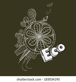 environmental trends, earth Day