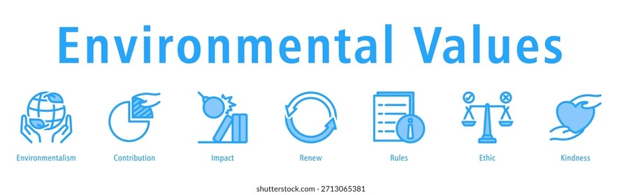 Conceito de vetor de ícone de valores ambientais com ambientalismo, contribuição, impacto positivo, renovação, moralidade e ação responsável.