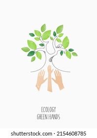 El concepto de planeta ecológico. eco con árbol verde, manos para salvar el medio ambiente, salvar un planeta verde limpio, concepto de ecología. para el día mundial de la tierra. Diseño vectorial del "Día de la Tierra, 22 de abril".