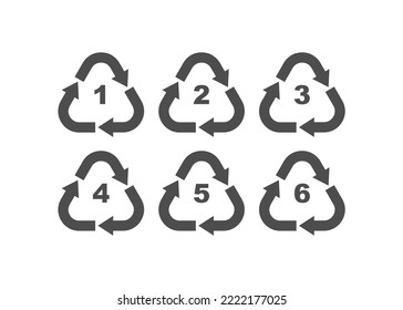 Environmentally Friendly Plastic Recycling Symbol