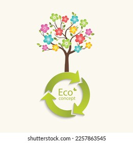 Environmentally friendly world. Vector illustration of ecology on a white background, the concept of infographics, modern design. The tree on the recycling symbol.