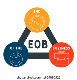 EOB - End Of The Business  Acronym. Business Concept Background.  Vector Illustration Concept With Keywords And Icons. Lettering Illustration With Icons For Web Banner, Flyer, Landing Page