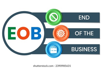 EOB - End Of the Business acronym. business concept background. vector illustration concept with keywords and icons. lettering illustration with icons for web banner, flyer, landing page