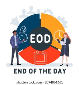 EOD - End Of the Day acronym. business concept background.  vector illustration concept with keywords and icons. lettering illustration with icons for web banner, flyer, landing