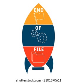 EOF - End Of File acronym. business concept background.  vector illustration concept with keywords and icons. lettering illustration with icons for web banner, flyer, landing page