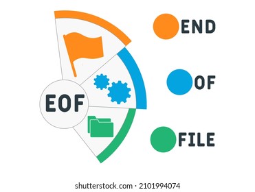 EOF - End Of File acronym. business concept background.  vector illustration concept with keywords and icons. lettering illustration with icons for web banner, flyer, landing pag