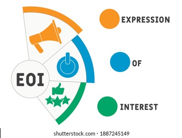 EOI - Expression of Interest acronym. business concept background.  vector illustration concept with keywords and icons. lettering illustration with icons for web banner, flyer, landing page