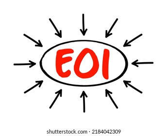 EOI - Expression of Interest is an informal declaration that a buyer would like to purchase a business, acronym concept with arrows