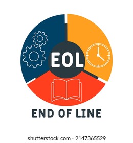 EOL - End of Line acronym. business concept background. vector illustration concept with keywords and icons. lettering illustration with icons for web banner, flyer, landing pag