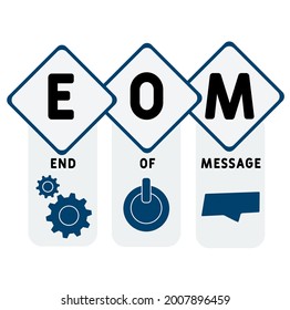 EOM - End Of Message acronym. business concept background.  vector illustration concept with keywords and icons. lettering illustration with icons for web banner, flyer, landing 